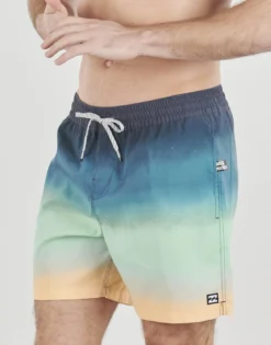 Badebukser / Badeshorts Billabong