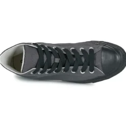 Converse CANVAS