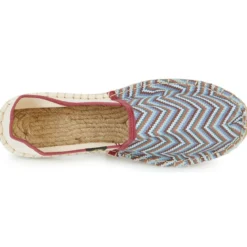 Espadriller Art of Soule
