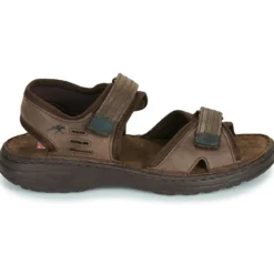 Fluchos AZORES