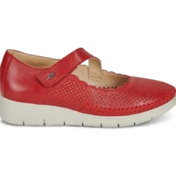 Fluchos FLUVIA