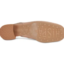 Hispanitas LISBOA