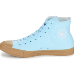 Høje sneakers Converse