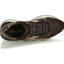 JB Martin FORTE