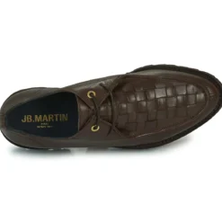 JB Martin FOUGUE
