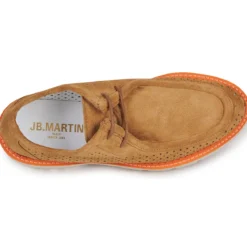 JB Martin FOUGUE