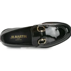 JB Martin GESSO