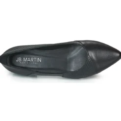 JB Martin TENDRE