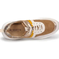 JB Martin WILO
