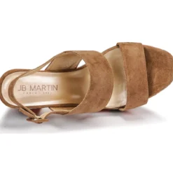 JB Martin XIAO