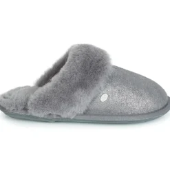 Just Sheepskin DUCHESS