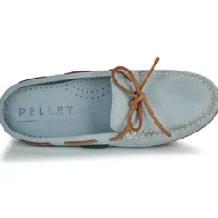 Pellet LUCY