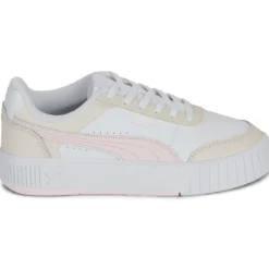 Puma CARINA