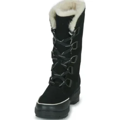 Sorel TORINO