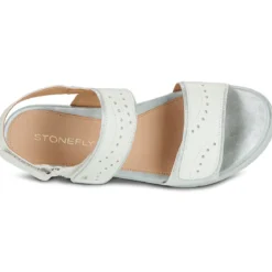 Stonefly AQUA III