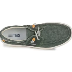 TBS GEOBOAT