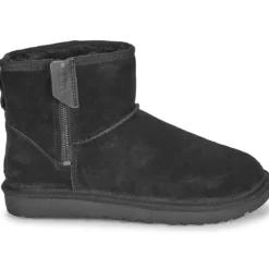 UGG Classic
